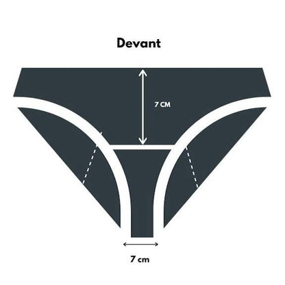 Choisir sa taille de culotte menstruelle